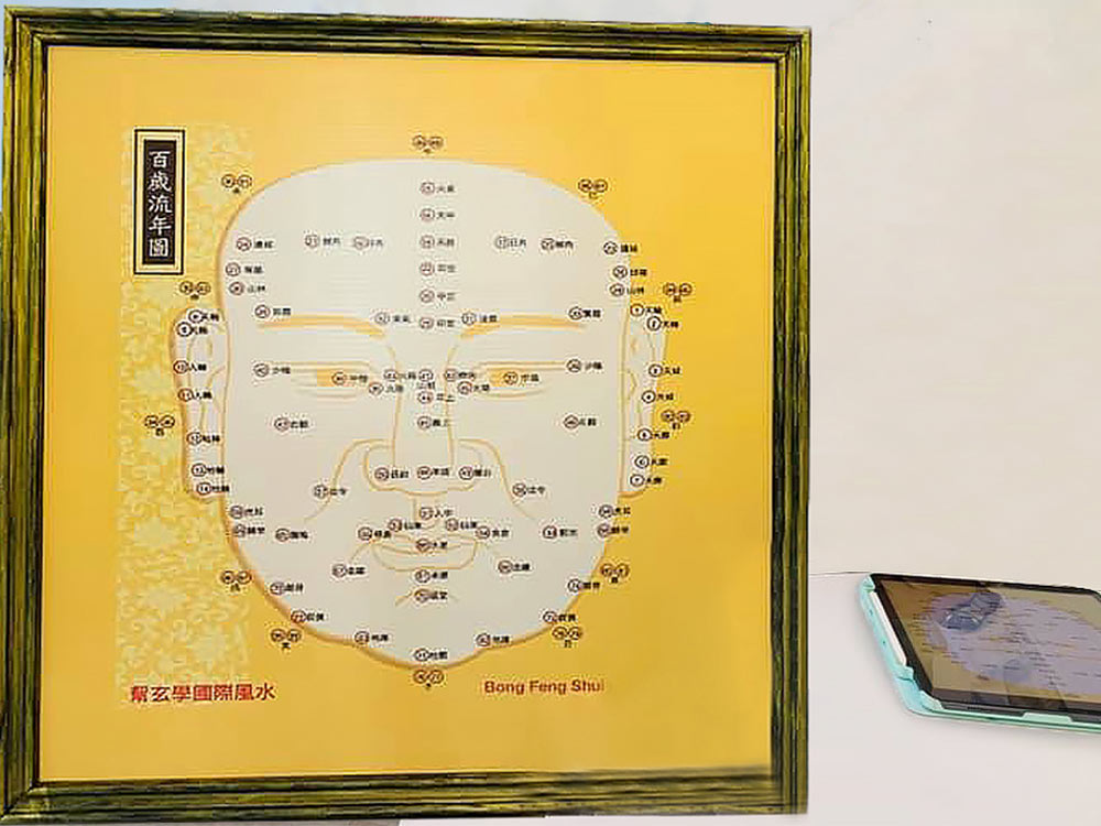 Image of BaZi Consultation